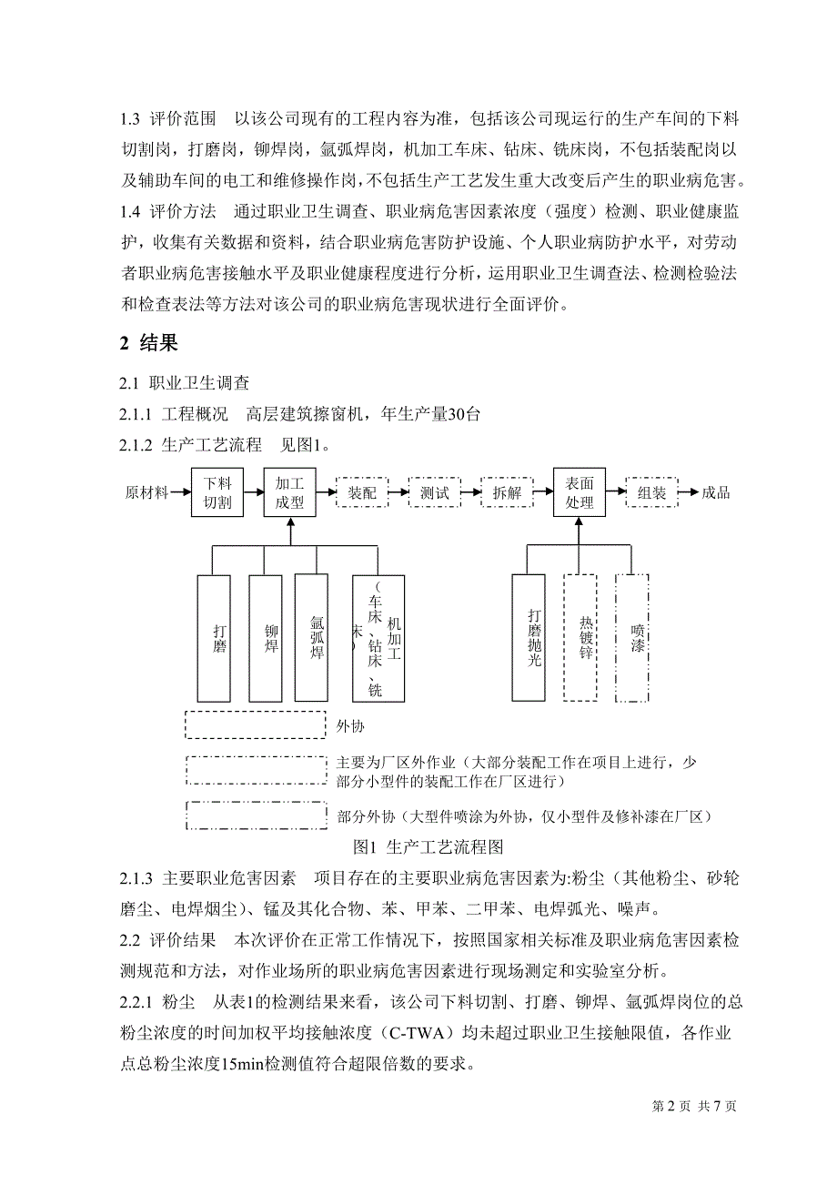 某机械加工厂职业病危害现状评价论文_第2页