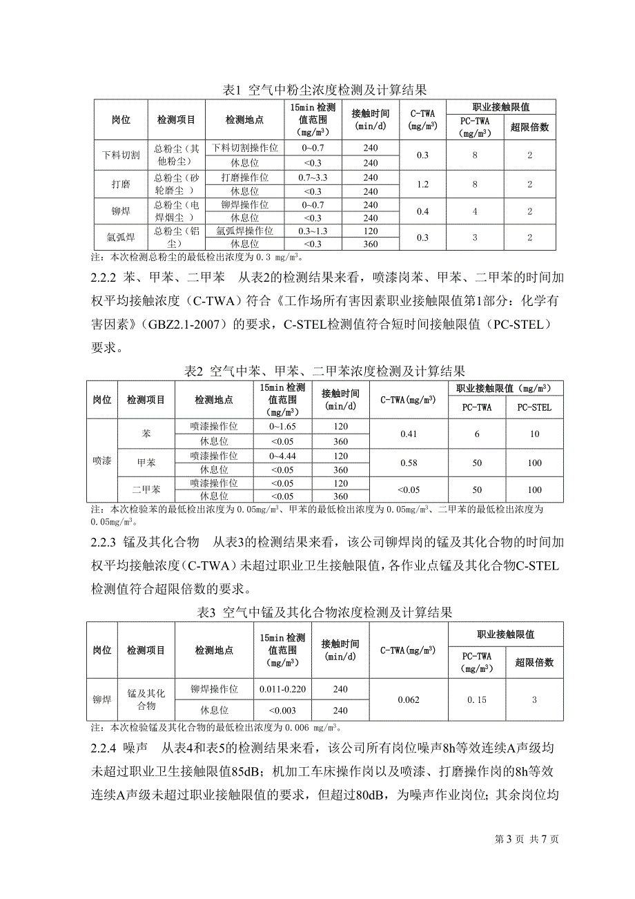 某机械加工厂职业病危害现状评价论文_第3页