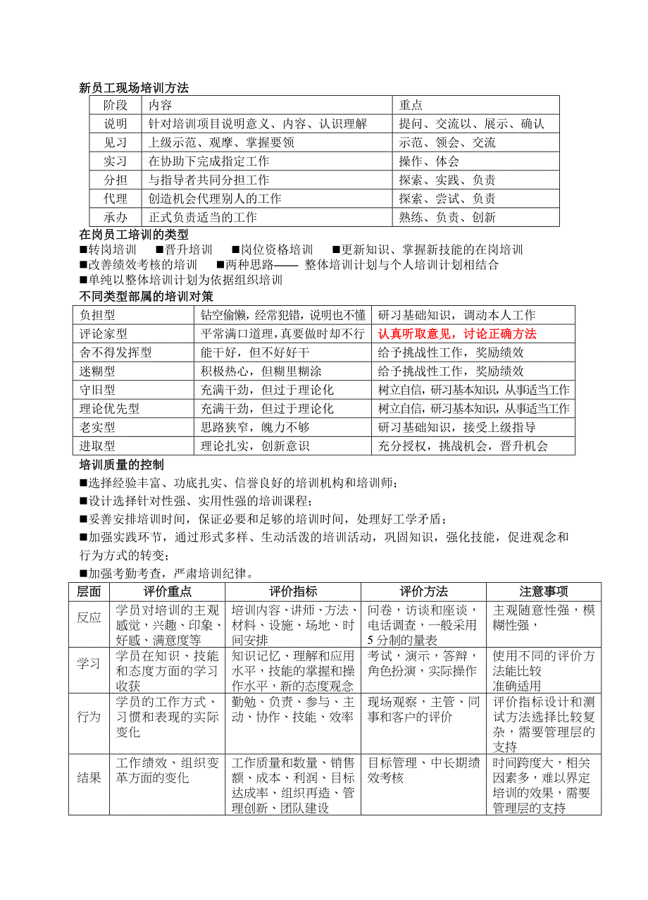 企业员工体系建立_第4页