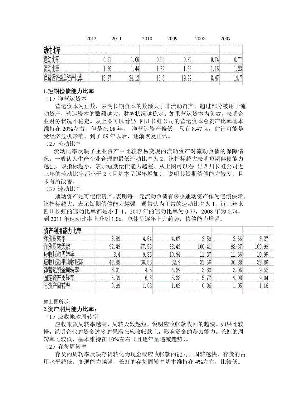 四川长虹财务分析报告.doc_第2页