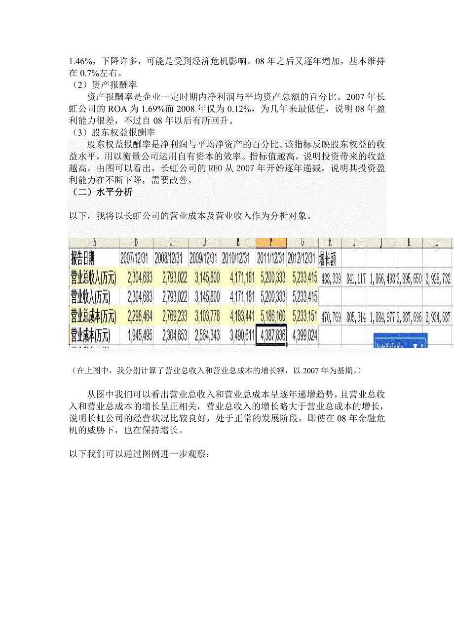 四川长虹财务分析报告.doc_第4页