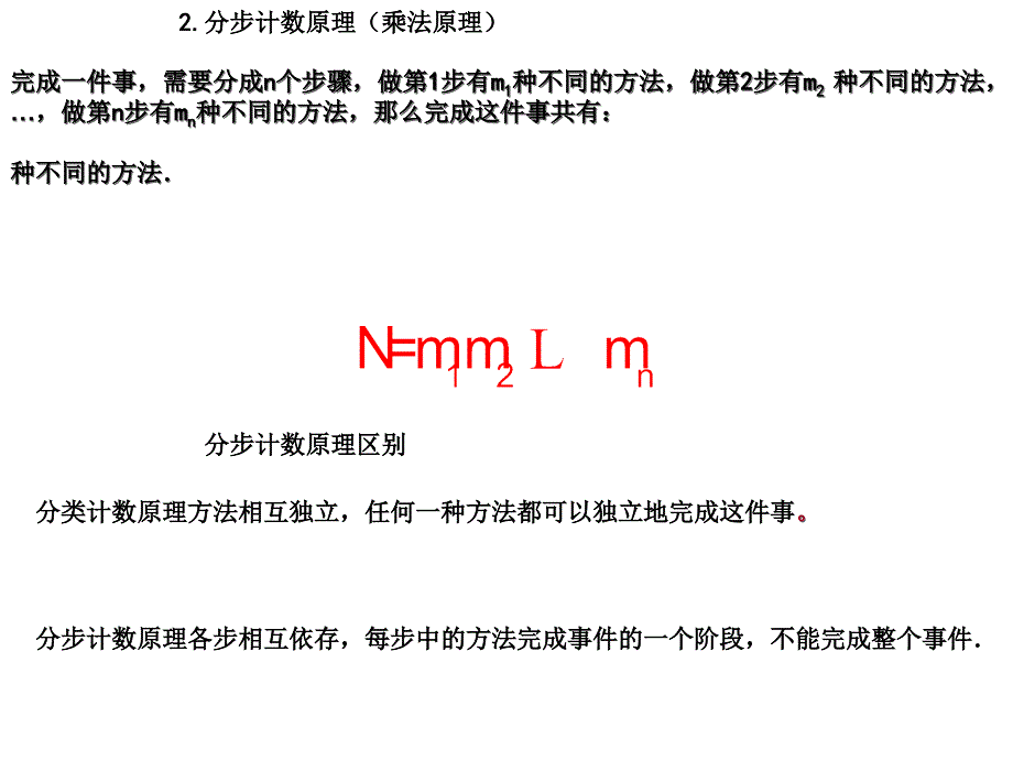 解排列组合问题的十七种常用策略_第4页