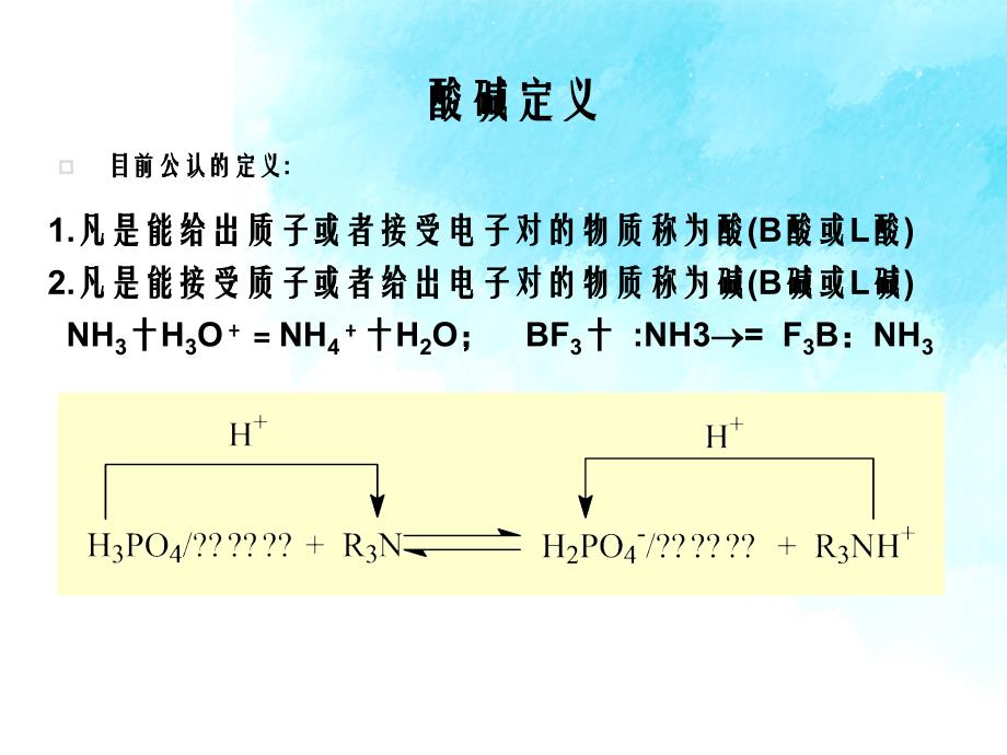 第4章酸碱催化剂及其催化作用_第3页