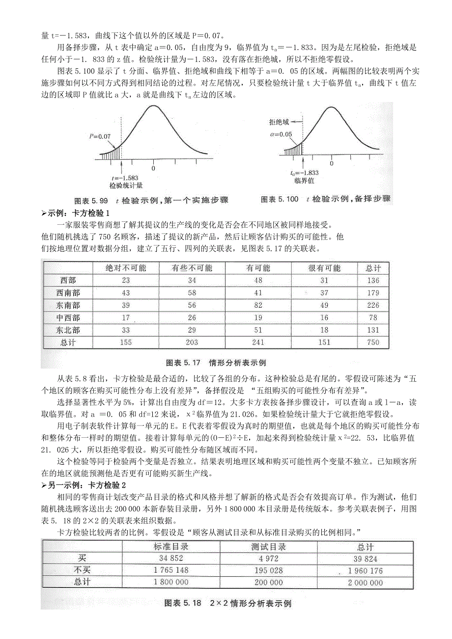 高中数学第一章统计案例1.1独立性检验假设检验hypothesis-testing素材新人教B版选修1-2_第4页