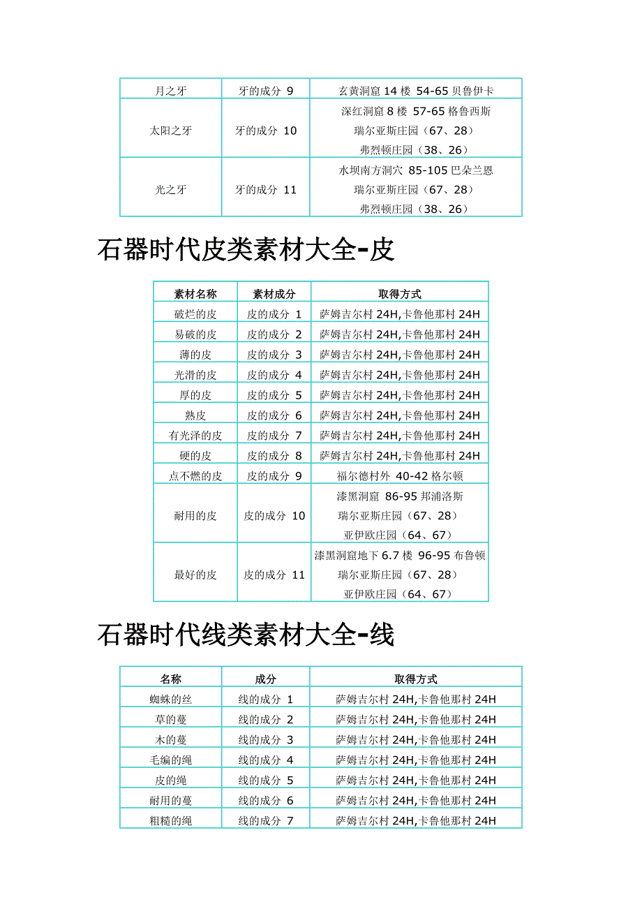 石器时代宠物装备合成表_第3页