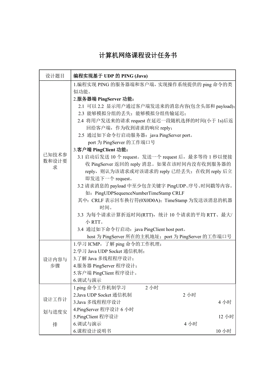 《计算机网络》课程设计编程实现基于UDP的PING (Java)_第3页