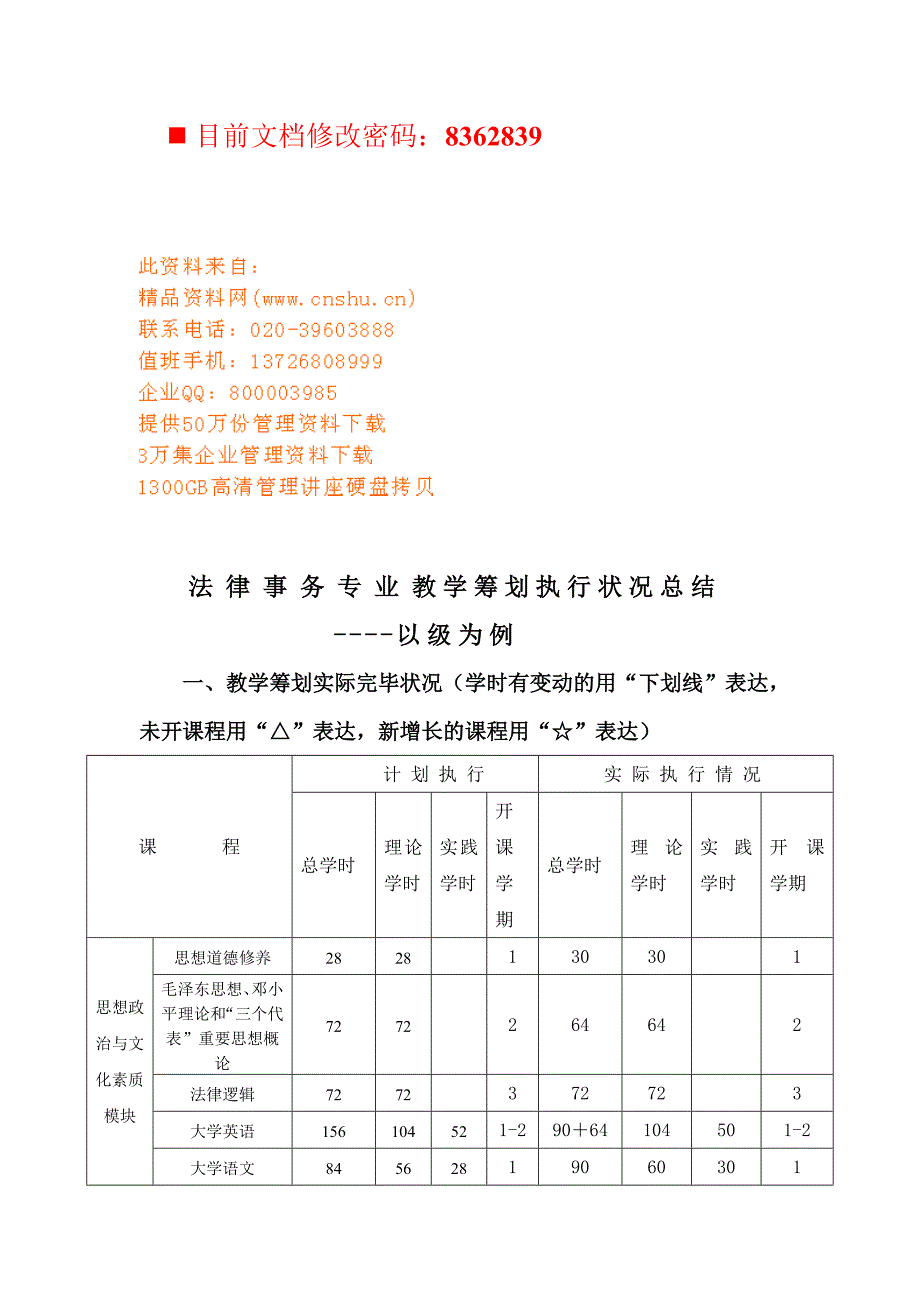 法律事务专业教学计划执行情况总结报告_第1页