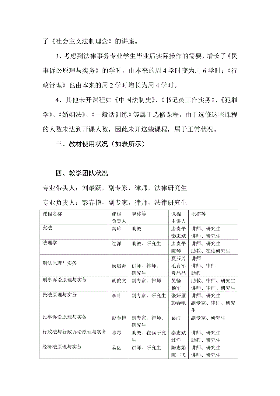 法律事务专业教学计划执行情况总结报告_第4页