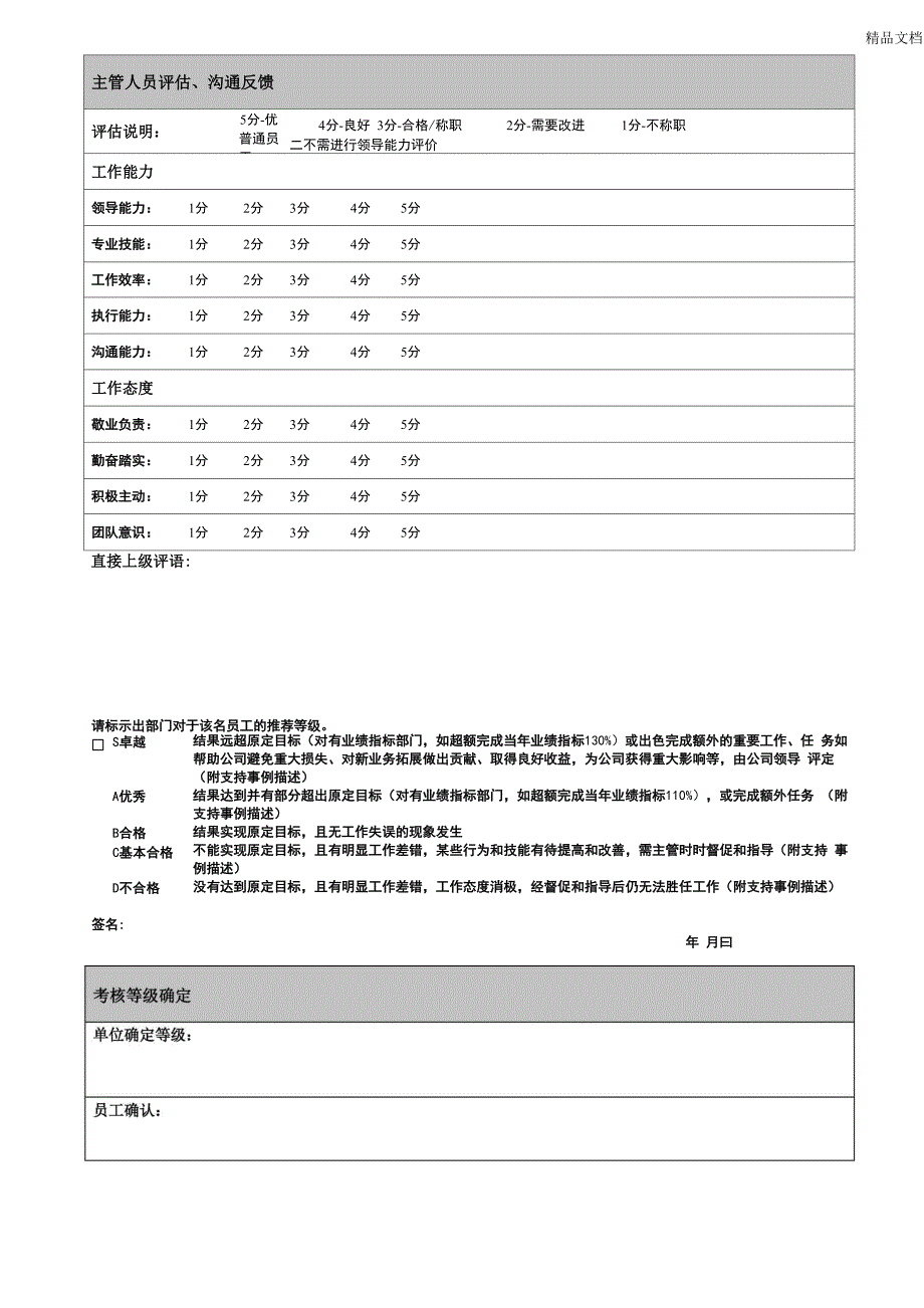 年度绩效考核评价表_第2页