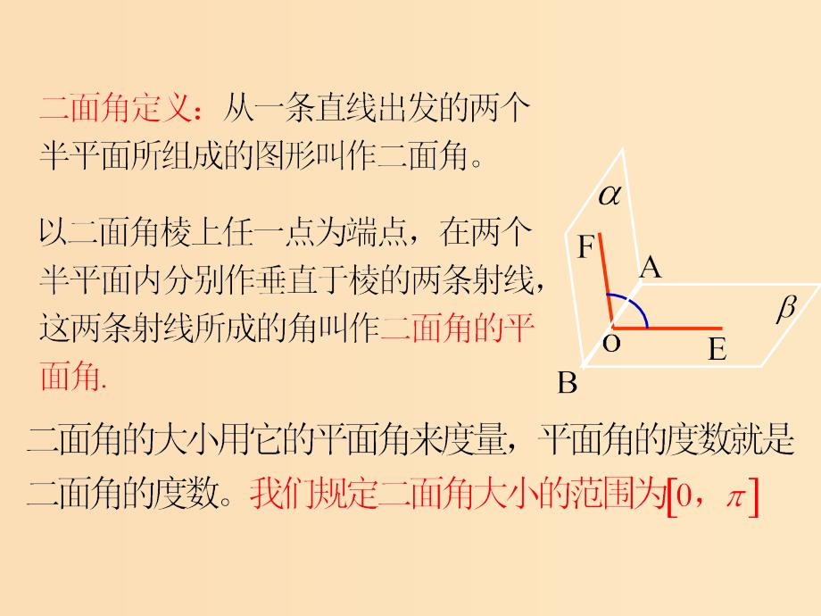 2018年高中数学 第二章 空间向量与立体几何 2.5.2 平面间的夹角课件1 北师大版选修2-1.ppt_第2页