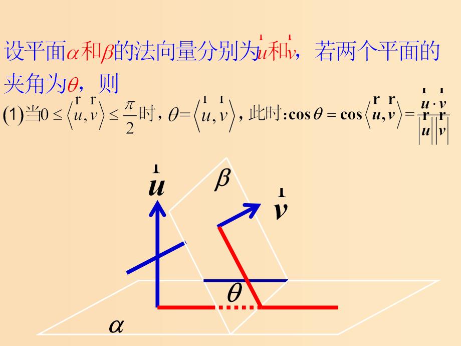 2018年高中数学 第二章 空间向量与立体几何 2.5.2 平面间的夹角课件1 北师大版选修2-1.ppt_第4页