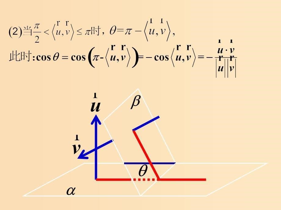 2018年高中数学 第二章 空间向量与立体几何 2.5.2 平面间的夹角课件1 北师大版选修2-1.ppt_第5页