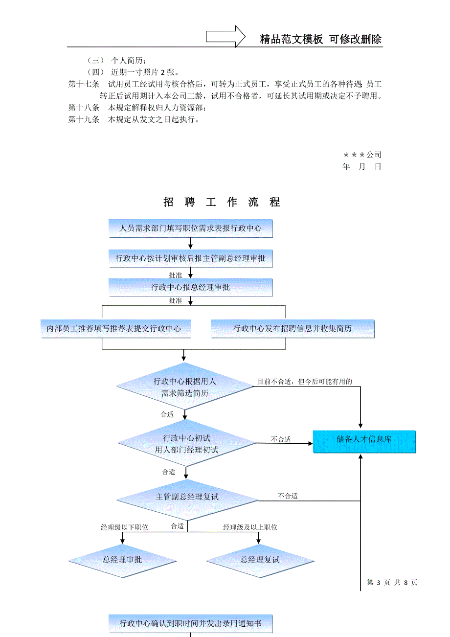 aqXX房地产公司聘用管理制度_第3页