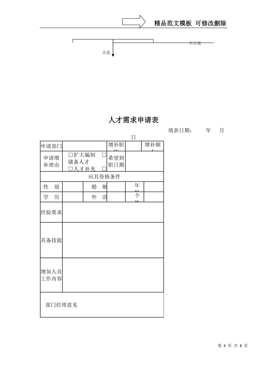 aqXX房地产公司聘用管理制度_第4页