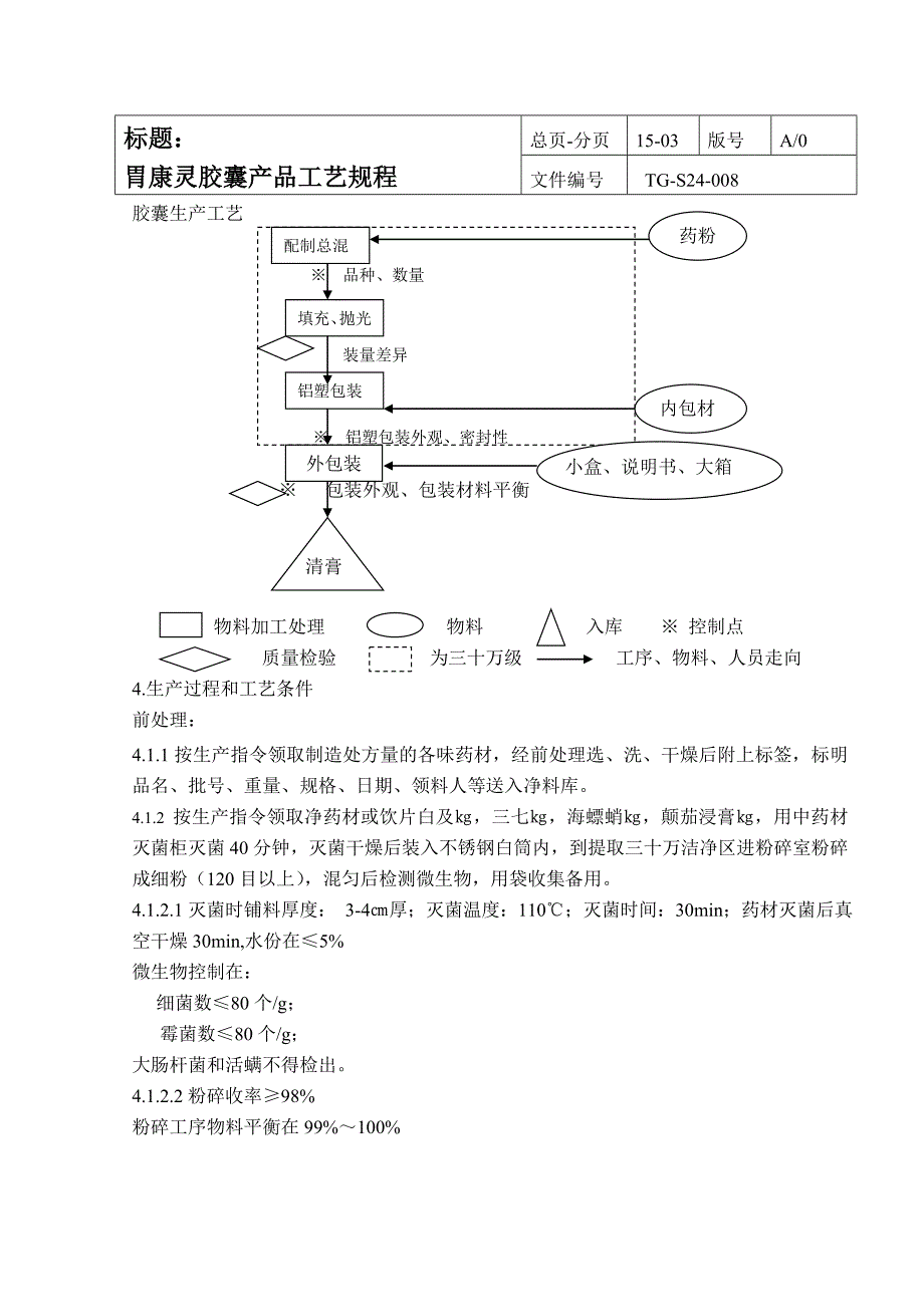 31胃康灵胶囊生产工艺规程0_第3页