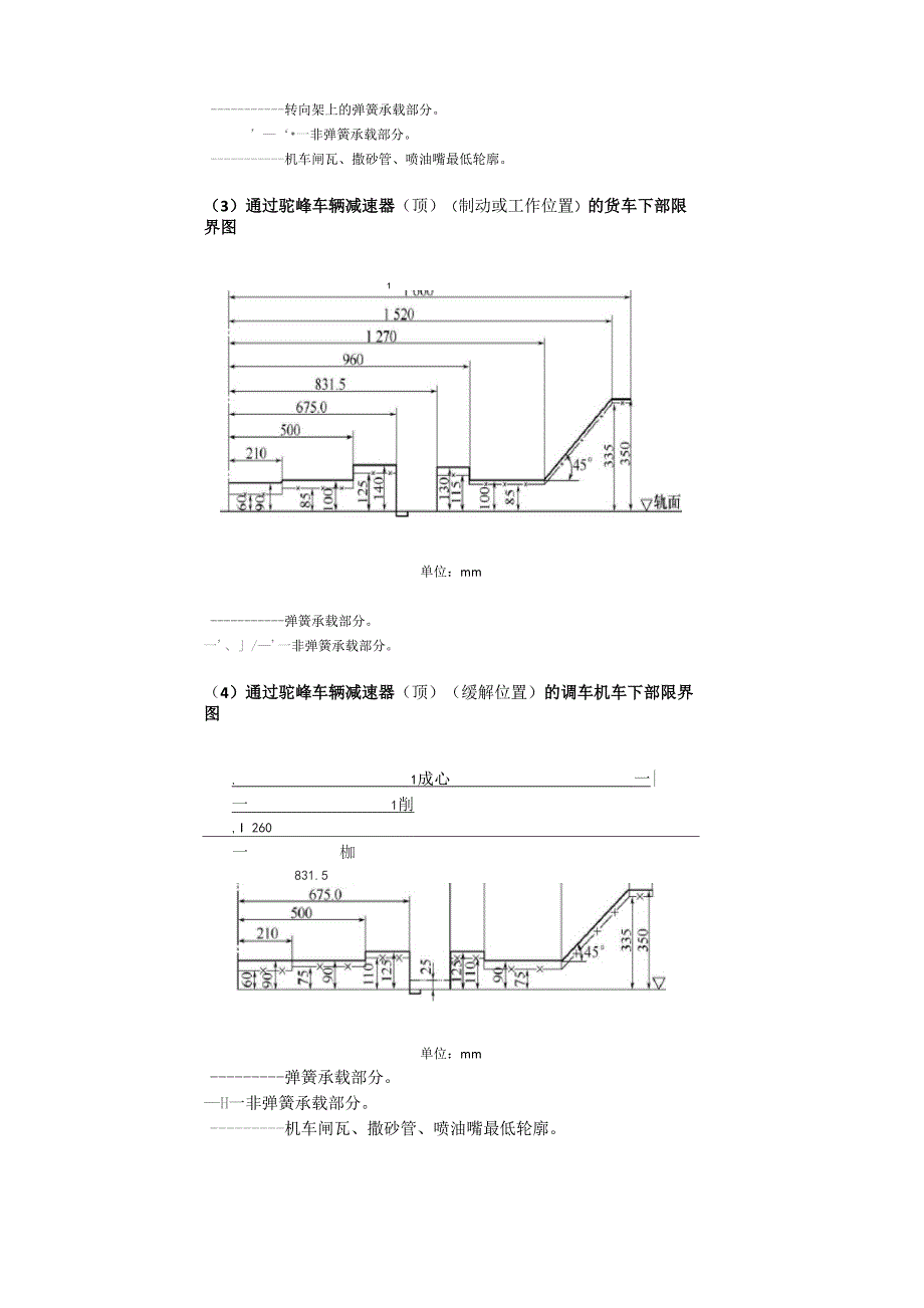 机车车辆限界_第2页