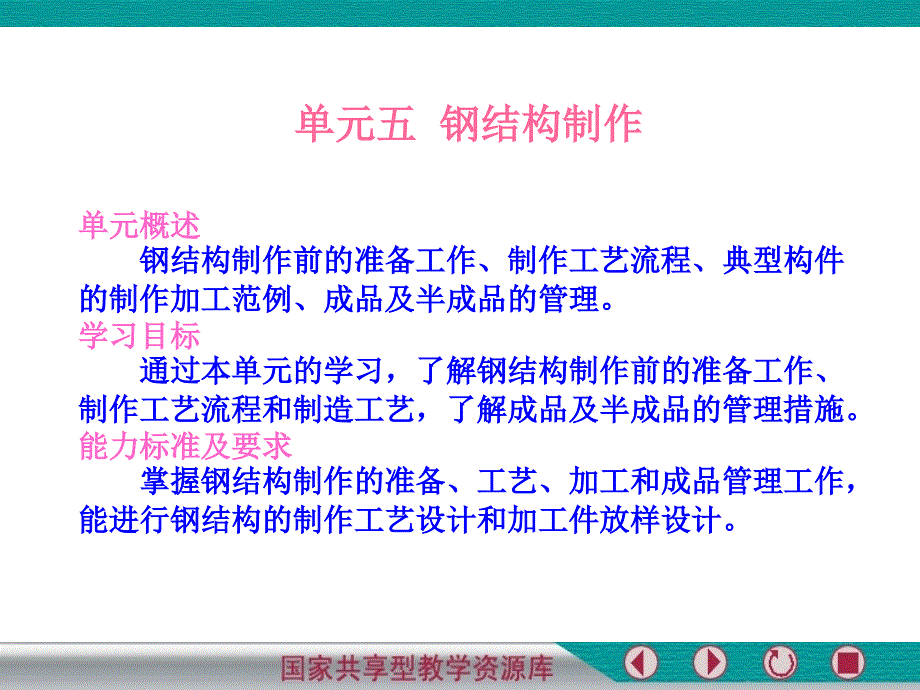 单元五钢结构制作最新精品钢结构工程施工优质课课件_第2页