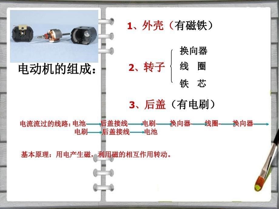 教科版小学六年级科学上册第三单元《能量》单元复习_第5页