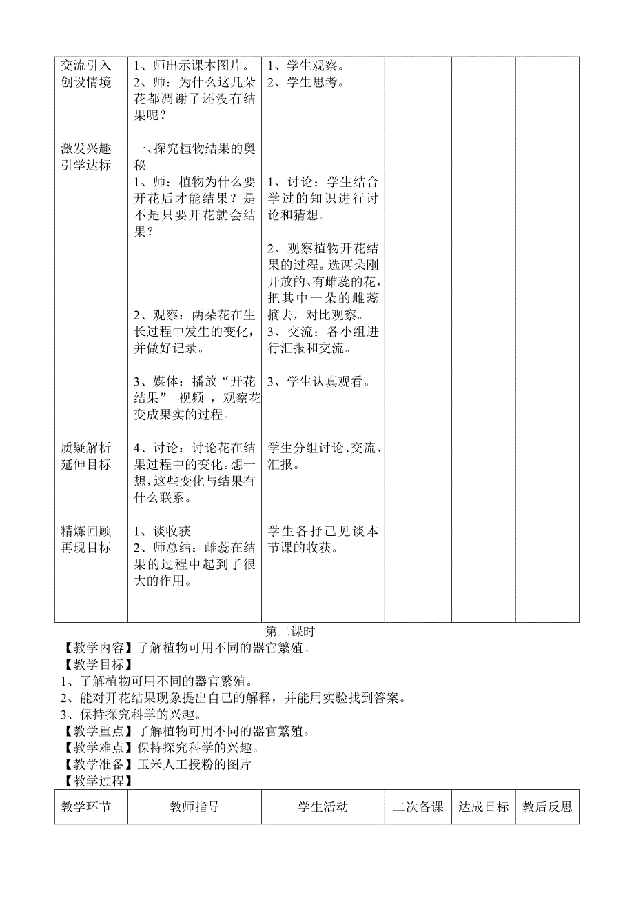 五年级下册科学《植物繁殖的奥秘》教学设计.doc_第2页