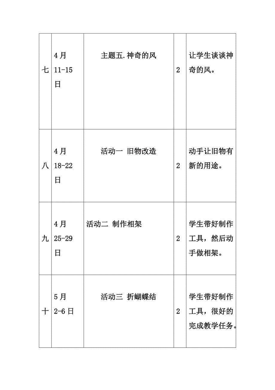 2016年3月二年级下册综合实践教学计划_第5页