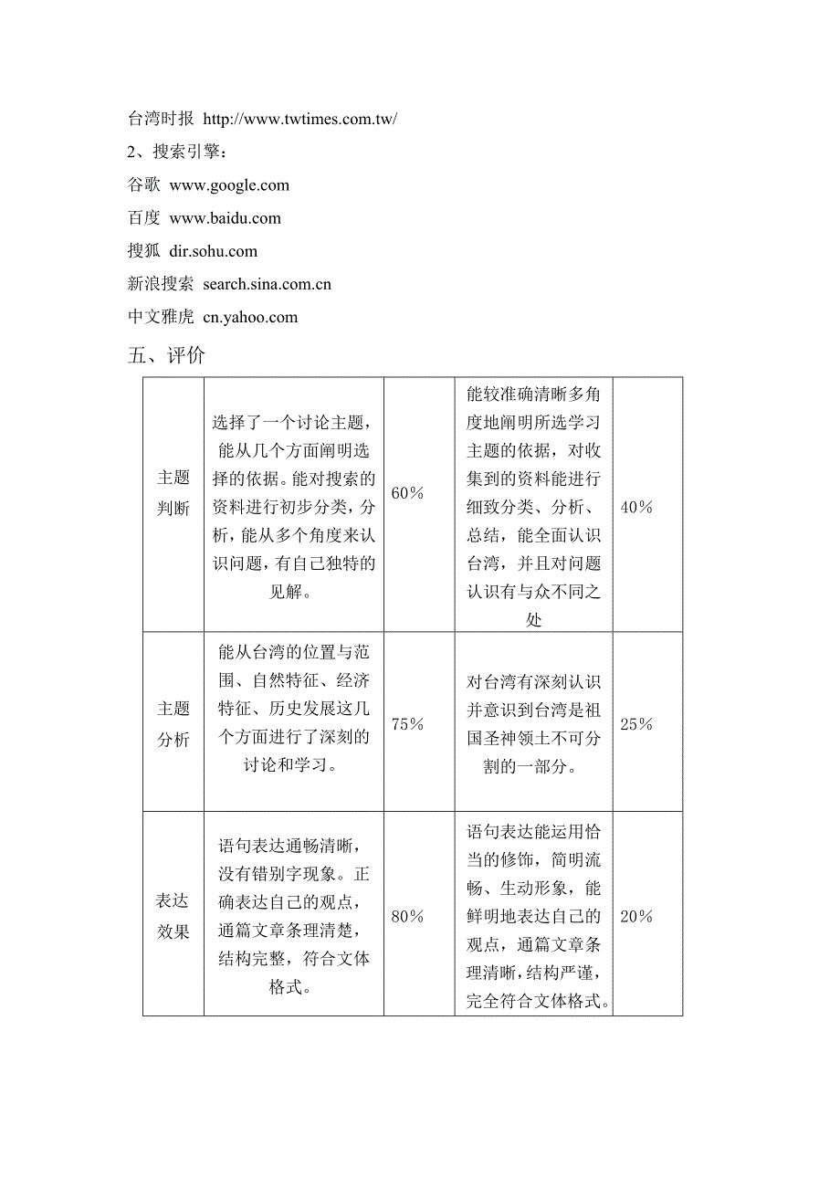 祖国的圣神领土 webquest.doc_第2页