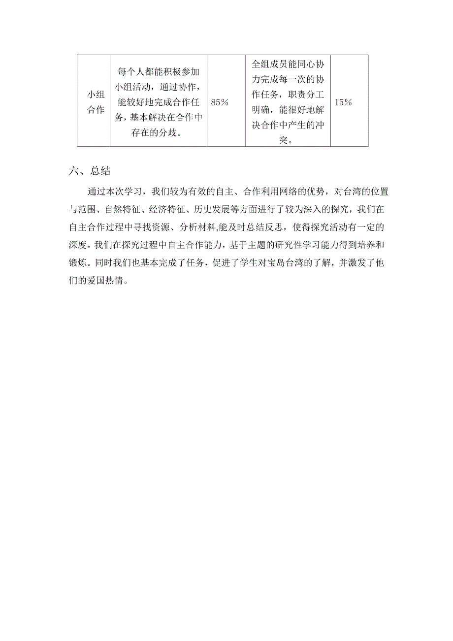 祖国的圣神领土 webquest.doc_第3页