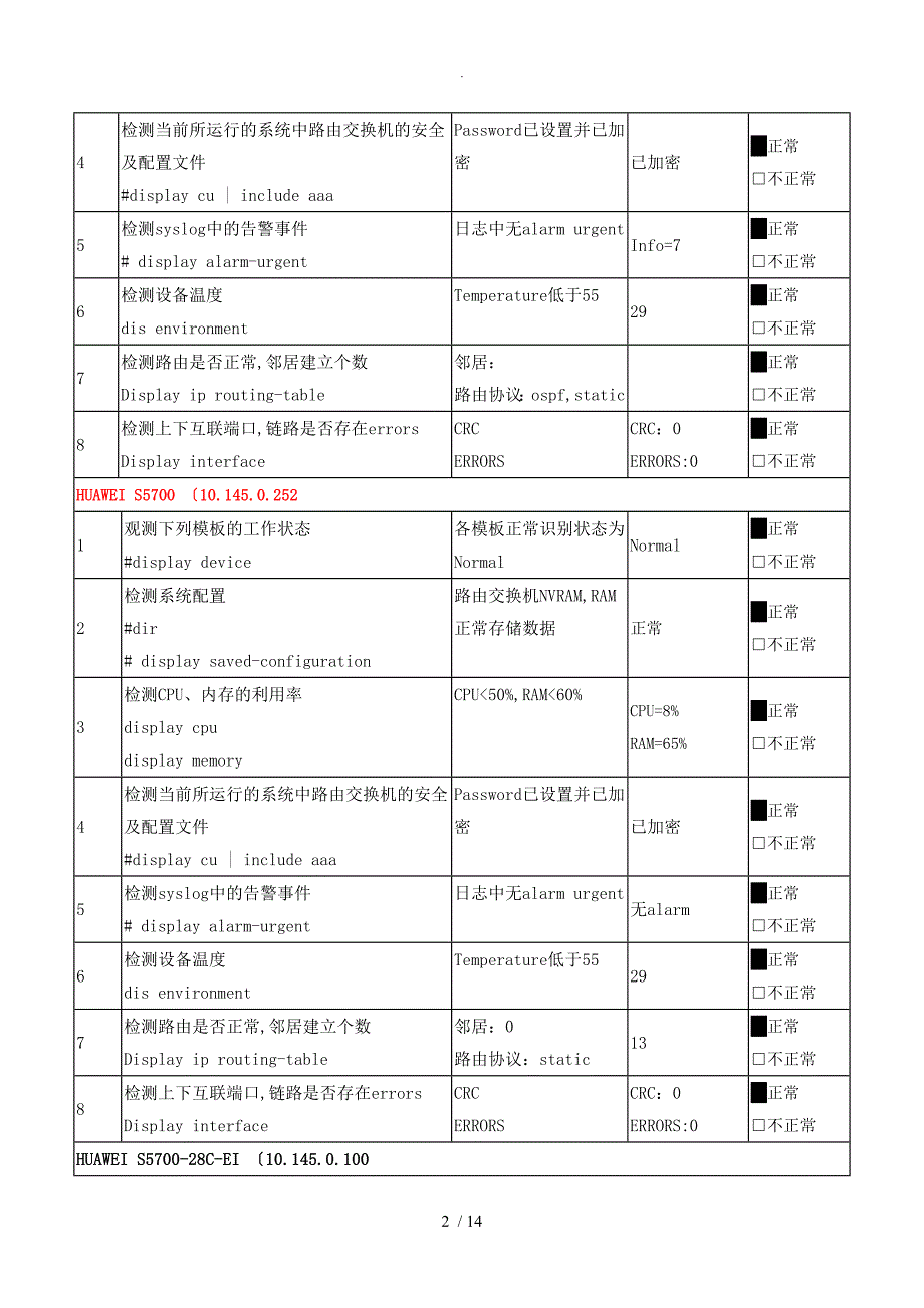 服务器存储网络设备巡检报告_第2页