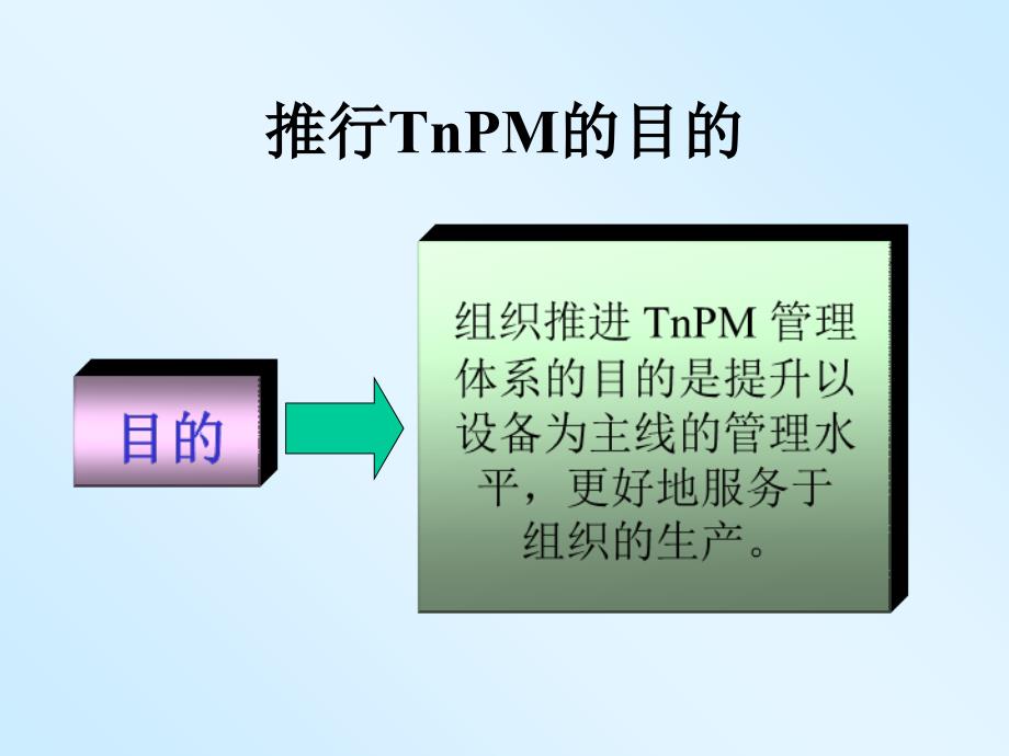 TnPM知识培训_第2页