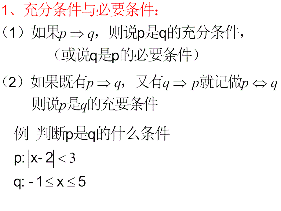 人教版数学选修21知识点ppt课件_第2页