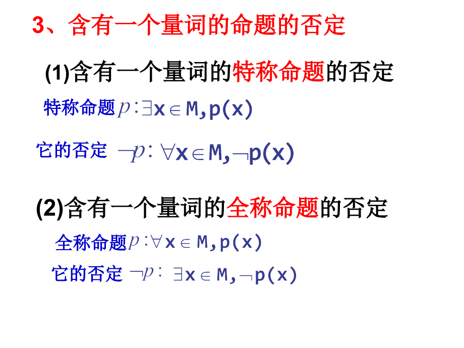 人教版数学选修21知识点ppt课件_第4页