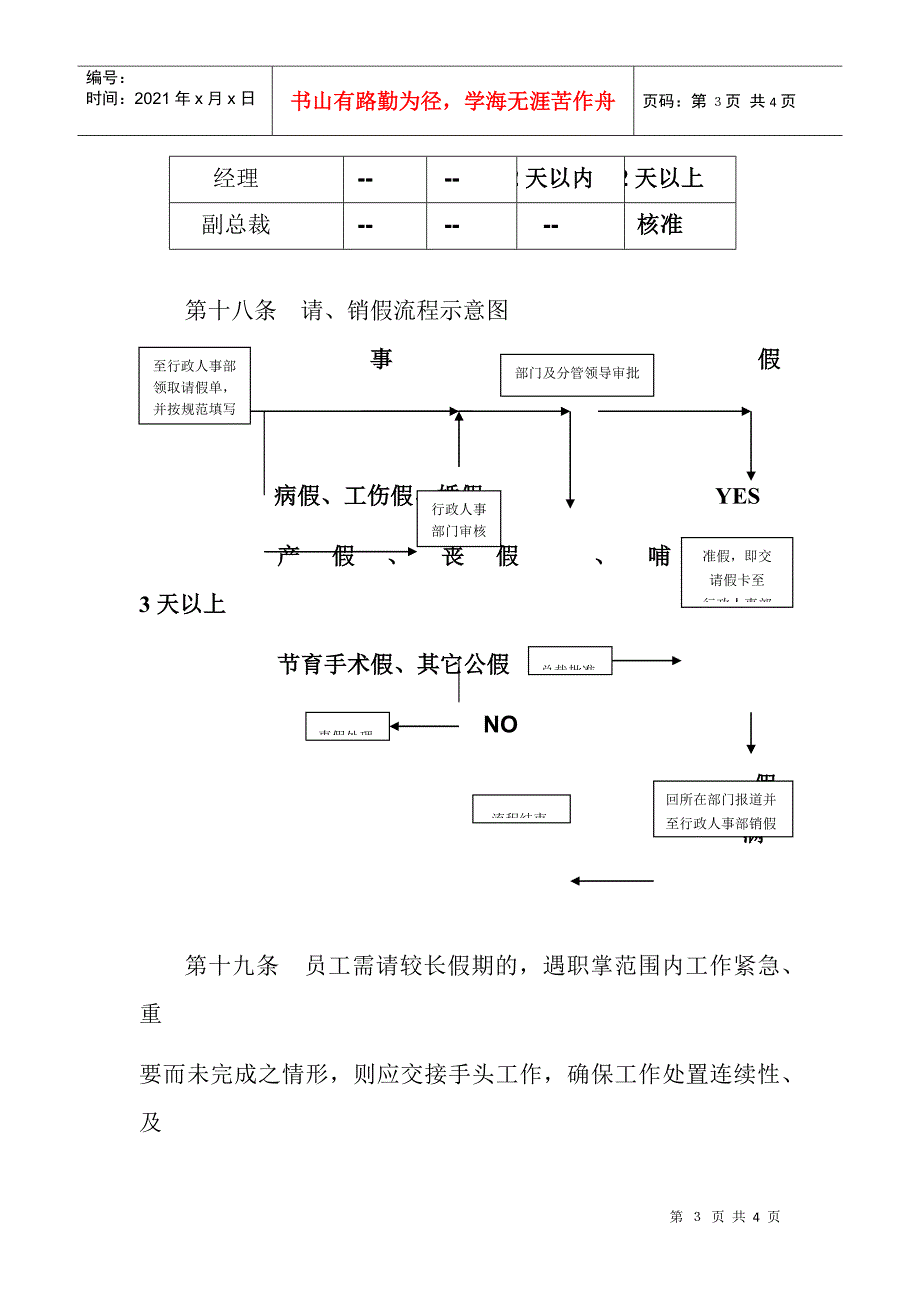 员工休假管理制度2_第3页