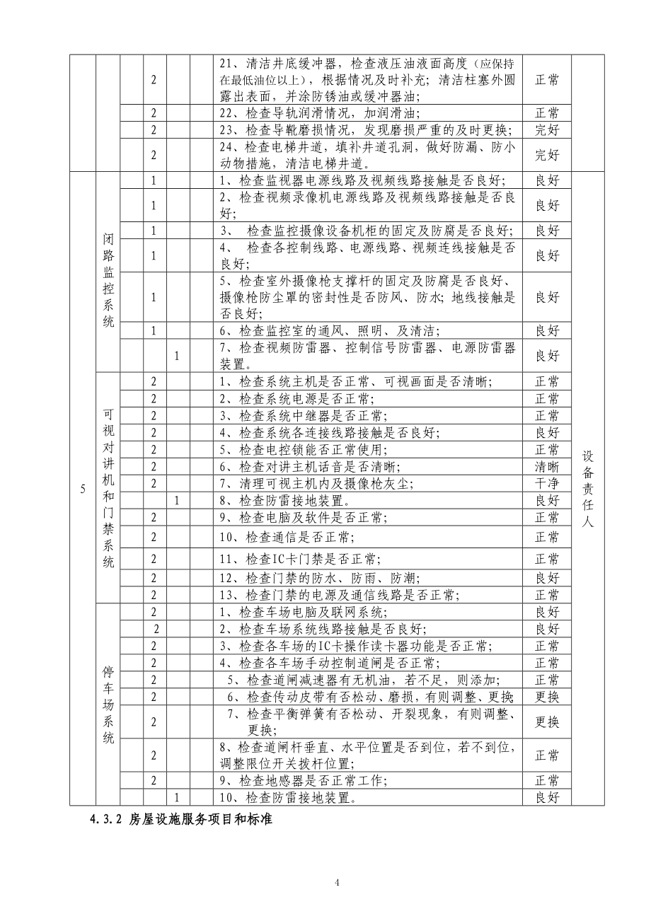 工程维修规程_第4页