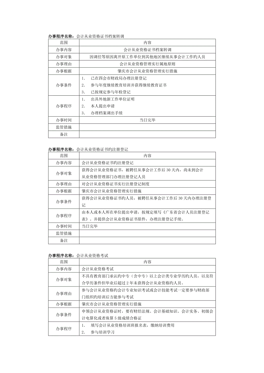 2023年办事程序名称会计从业资格证书档案转调.doc_第1页