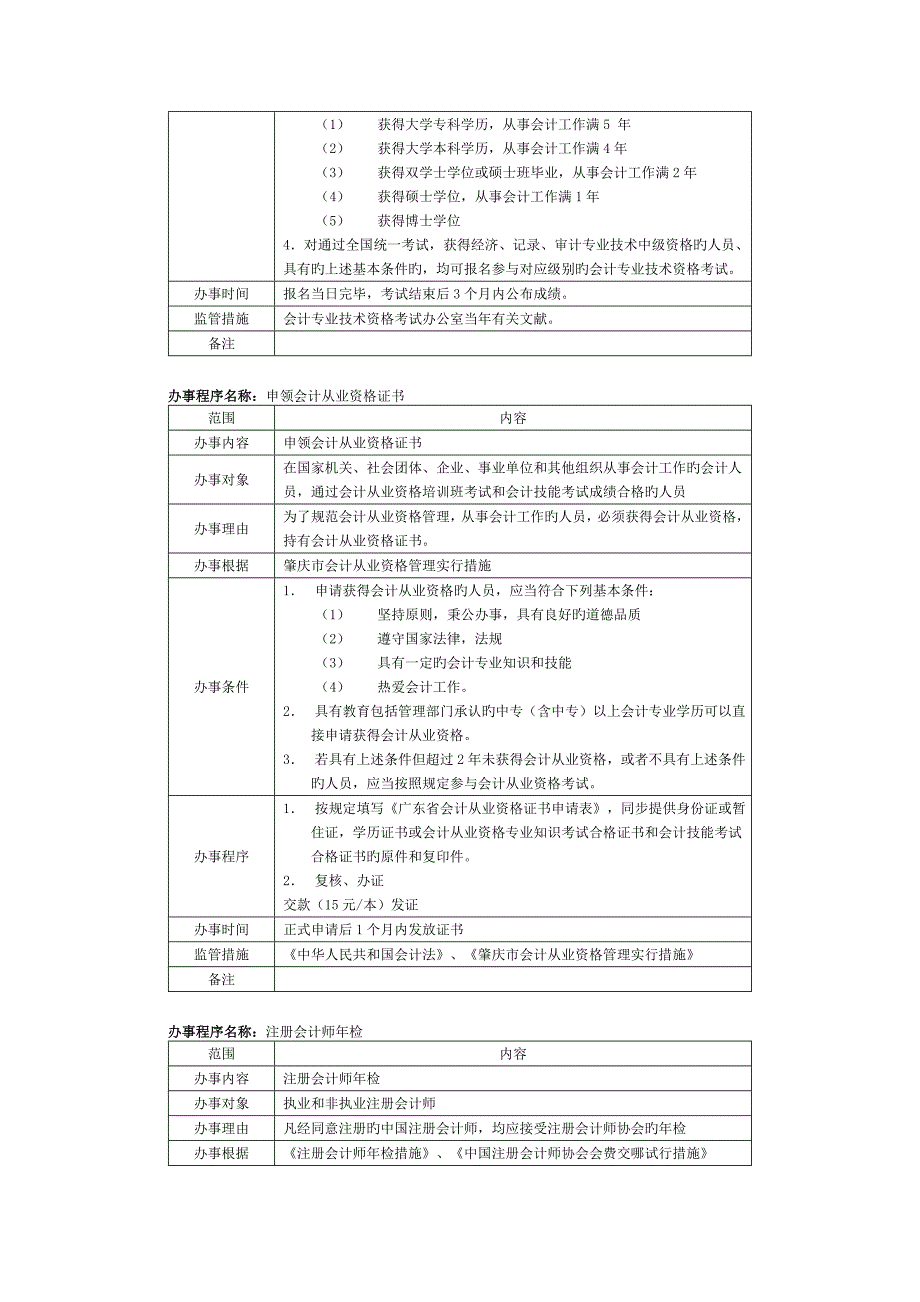 2023年办事程序名称会计从业资格证书档案转调.doc_第3页