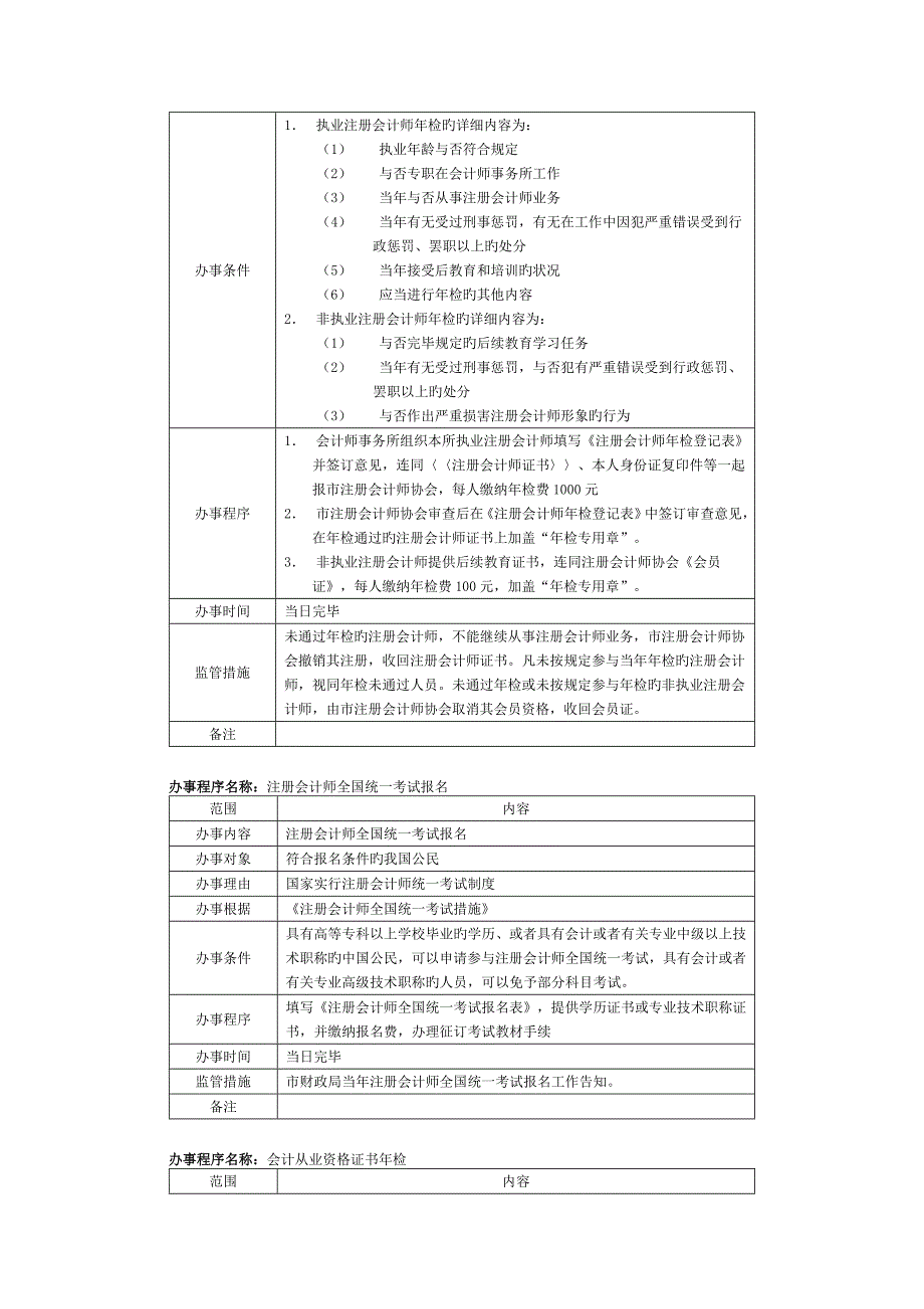 2023年办事程序名称会计从业资格证书档案转调.doc_第4页