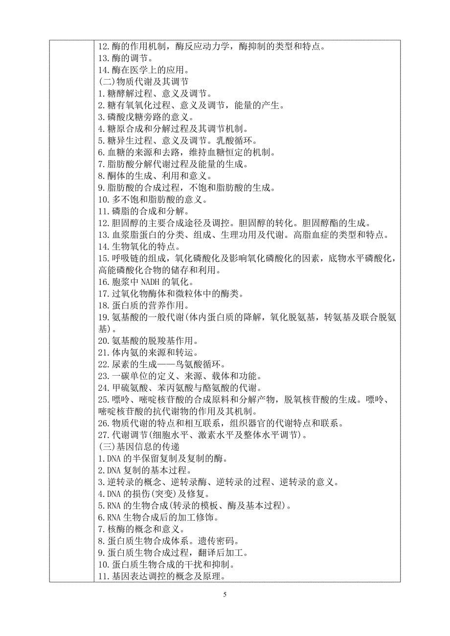 湖南中医药大学硕士研究生入学考试大纲_第5页