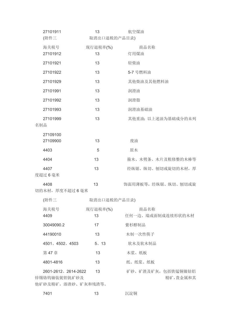 出口退税率简介.doc_第5页