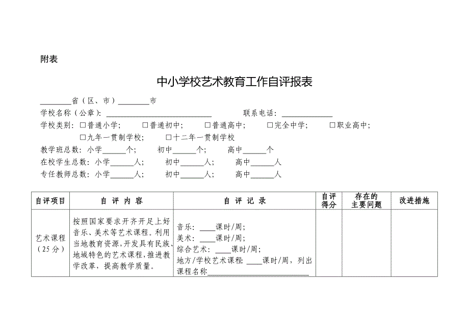 中小学校艺术教育工作自评办法_第3页