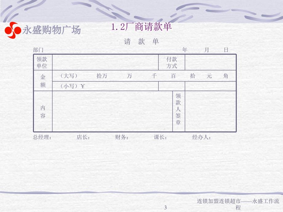 连锁加盟连锁超市永盛工作流程课件_第3页