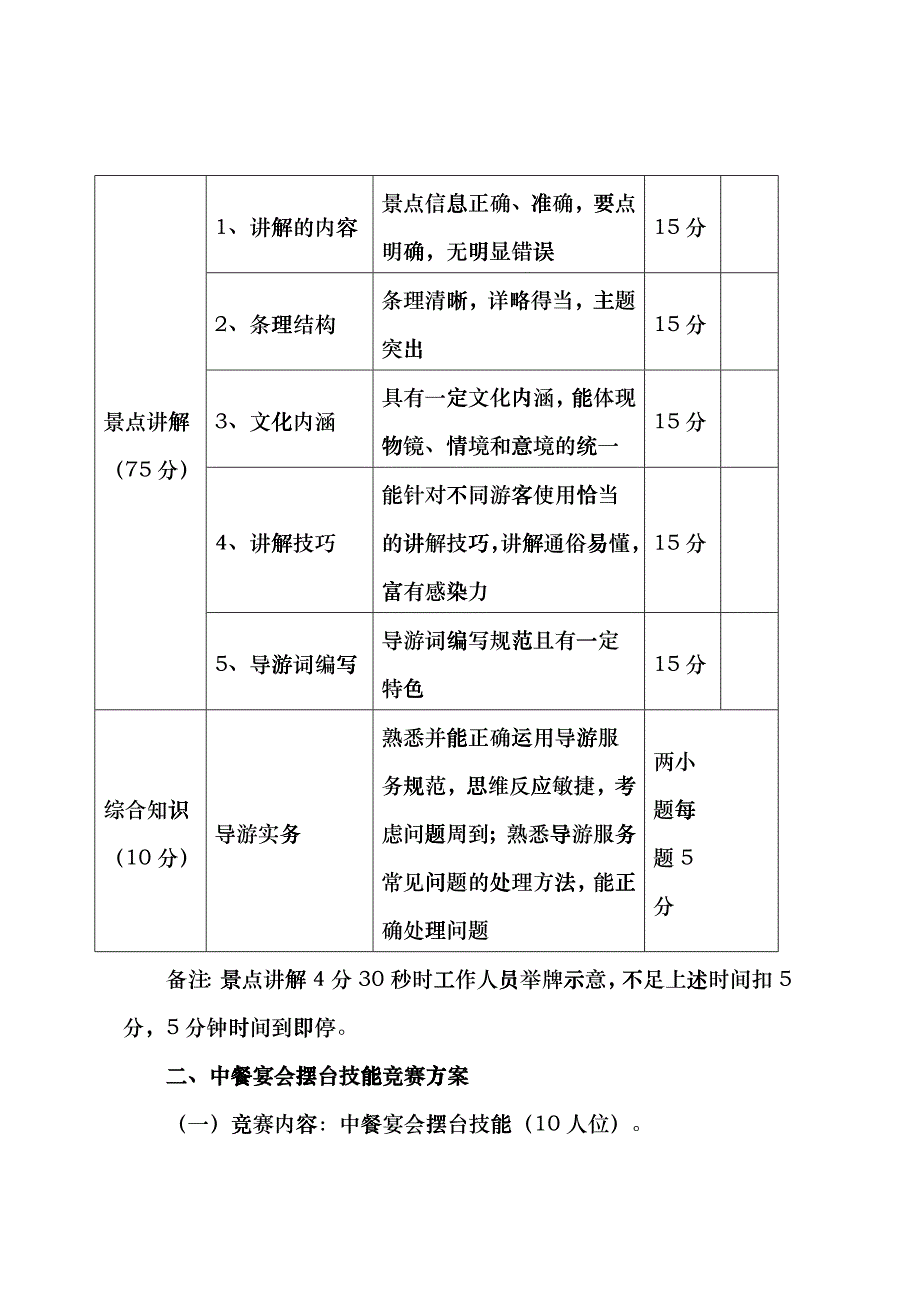 旅游财经类专业技能竞赛方案分析egwc_第4页