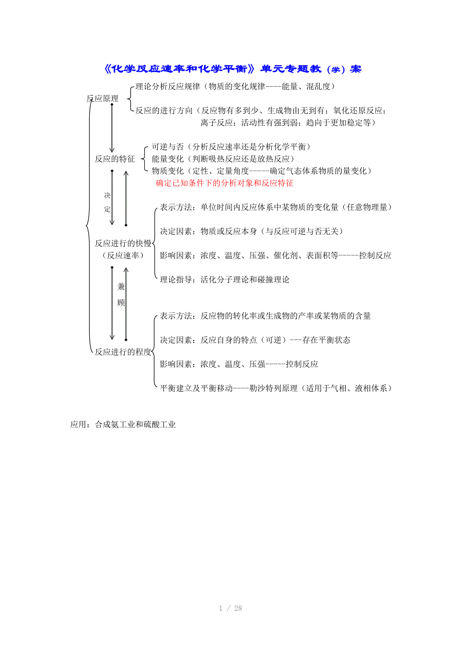 化学反应速率和化学平衡学案_第1页