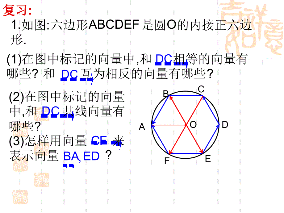 空间向量及其线性运算课件_第2页