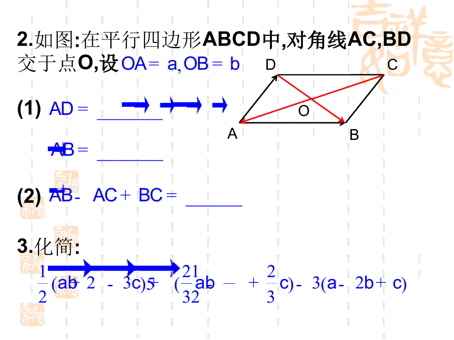 空间向量及其线性运算课件_第3页