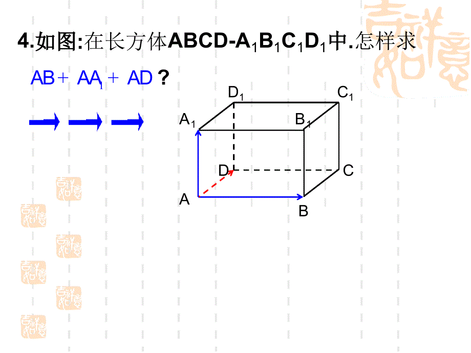 空间向量及其线性运算课件_第4页