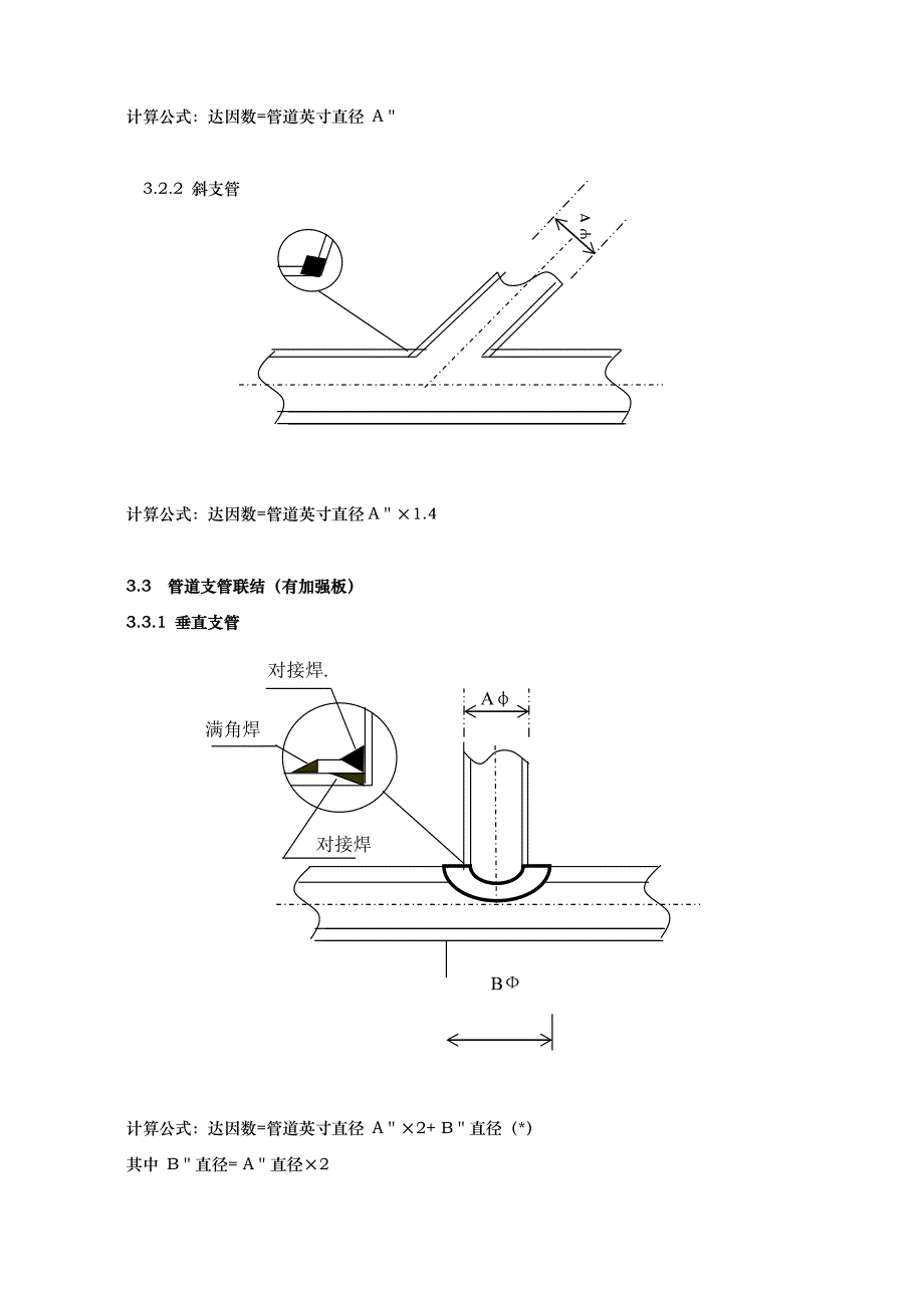 管道达因计算规则_第3页