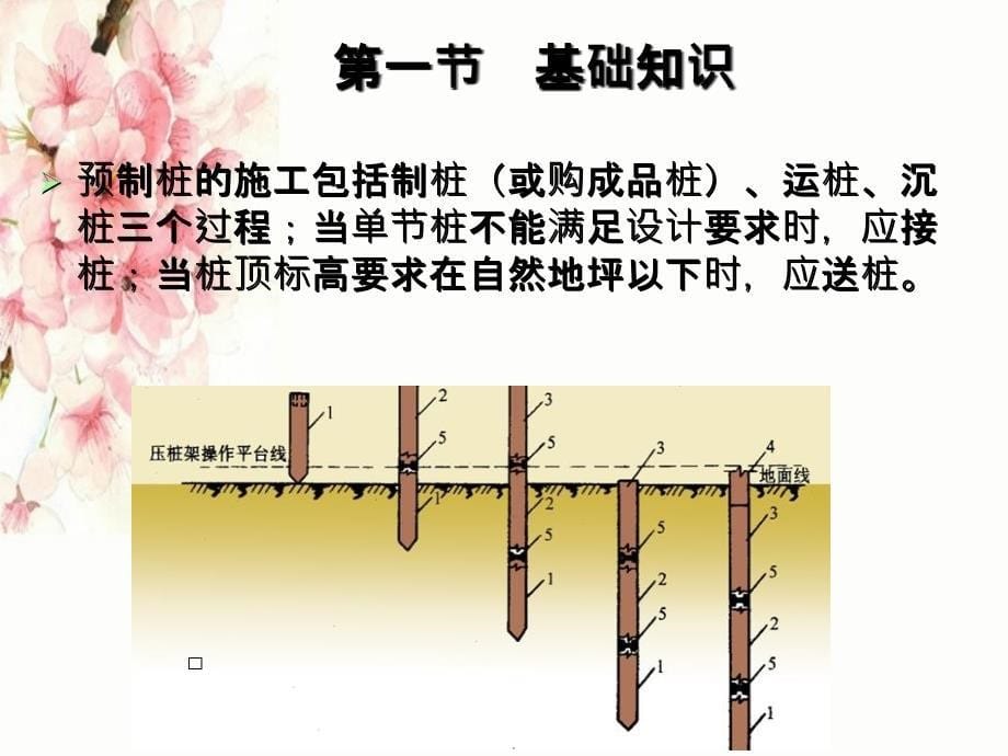 浙江造价员培训课件建筑工程计价_第5页