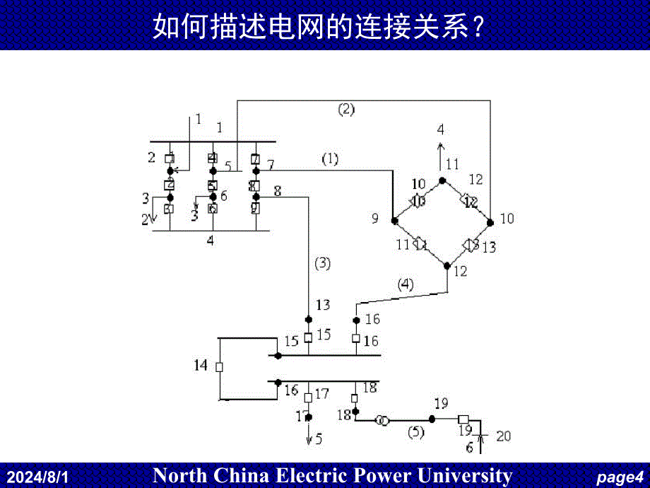 华电电力系统自动化第15讲调度自动化网络拓扑和可观测性分析_第4页