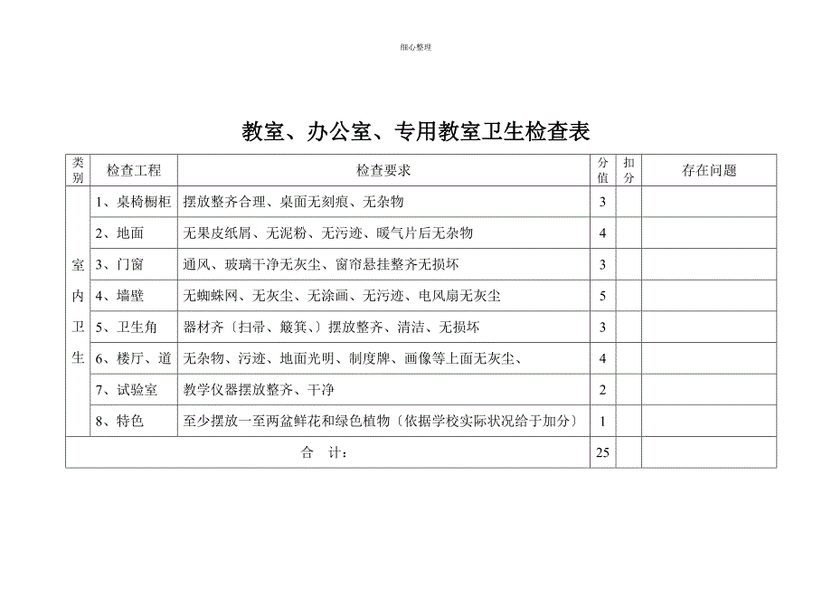 学校卫生检查表_第2页