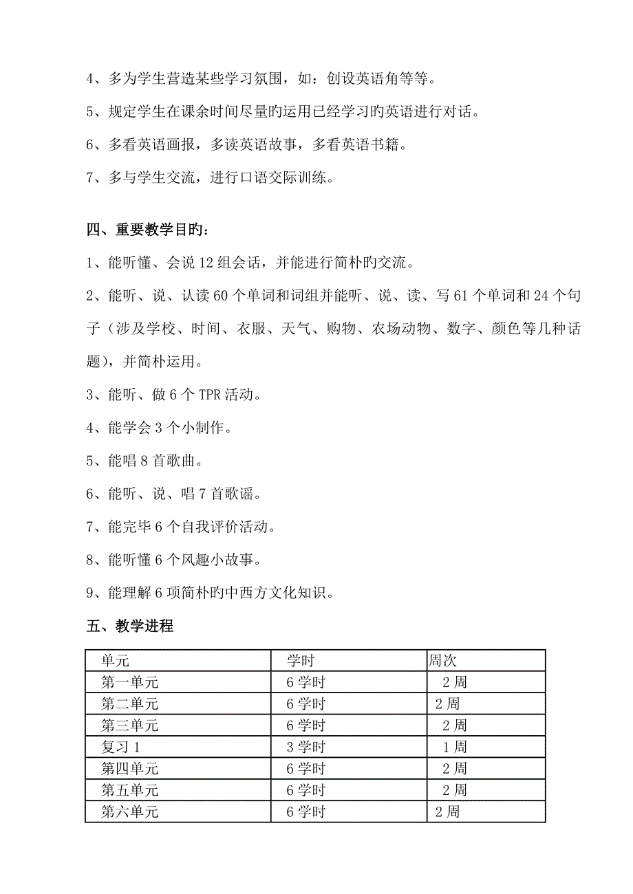 2022PEP人教版小学四年级英语下册教案_第3页