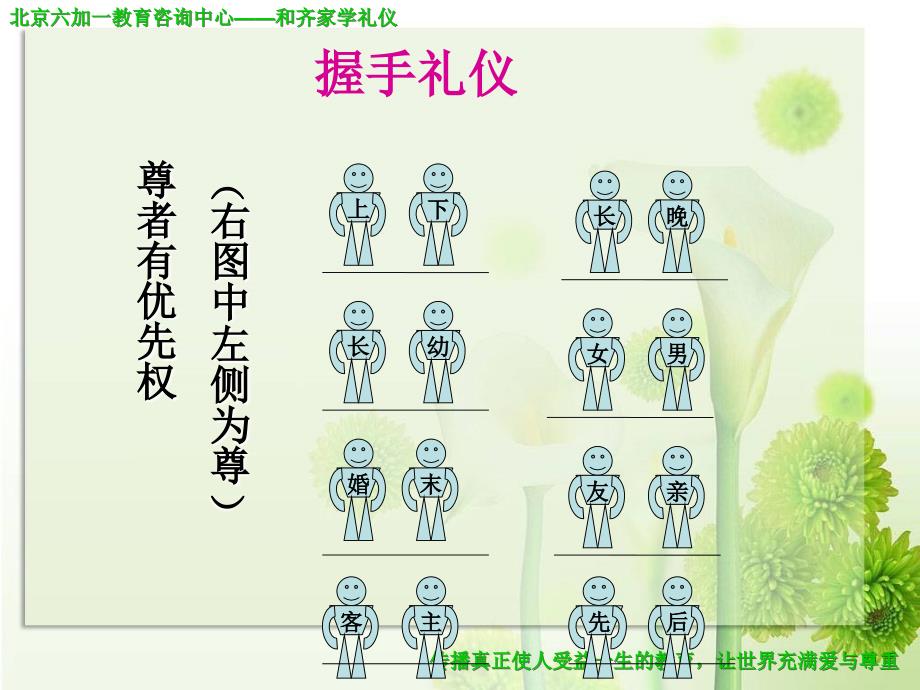 11月份园所内训礼仪内容握手介绍_第4页